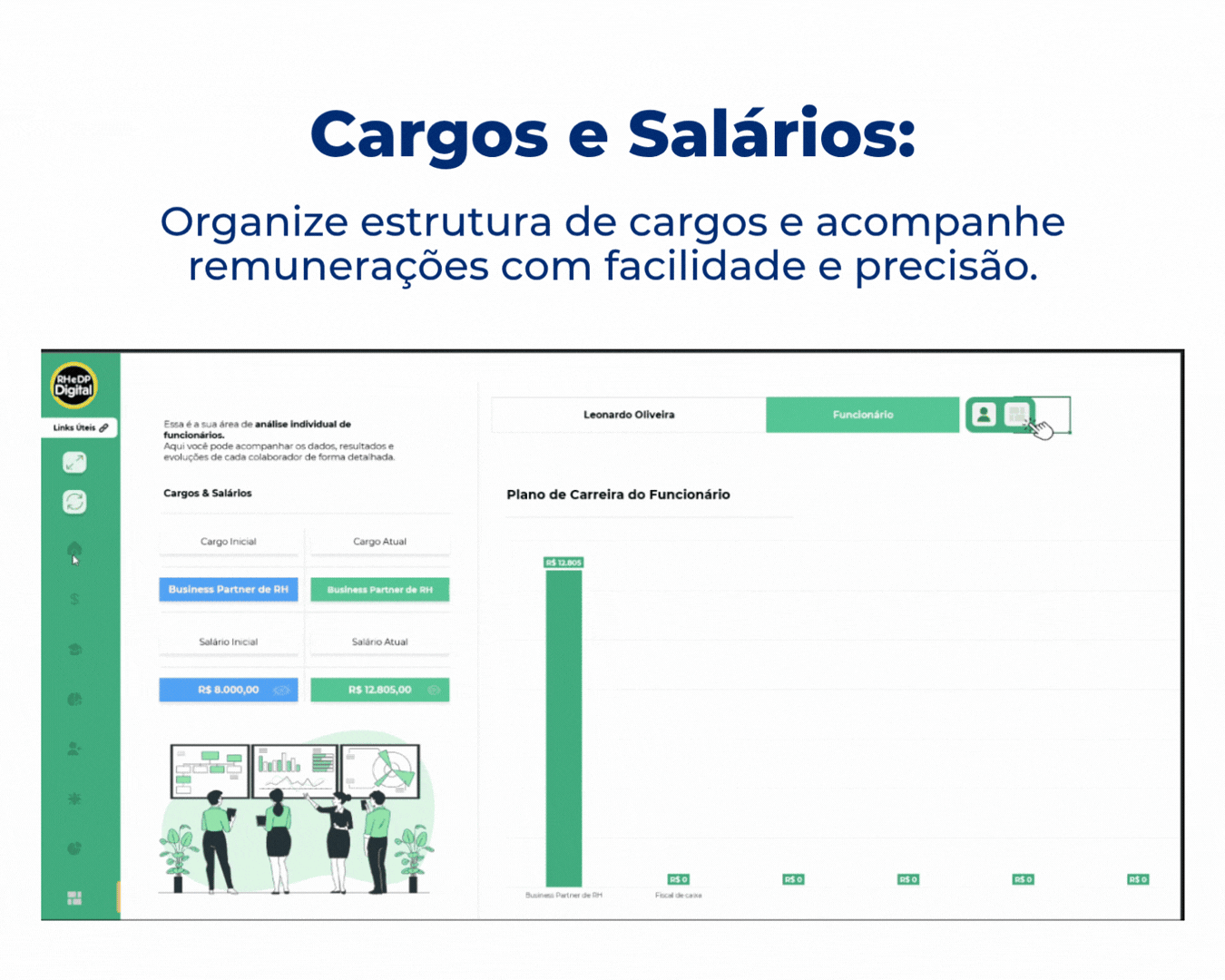 Dashboard Cargos e Salários