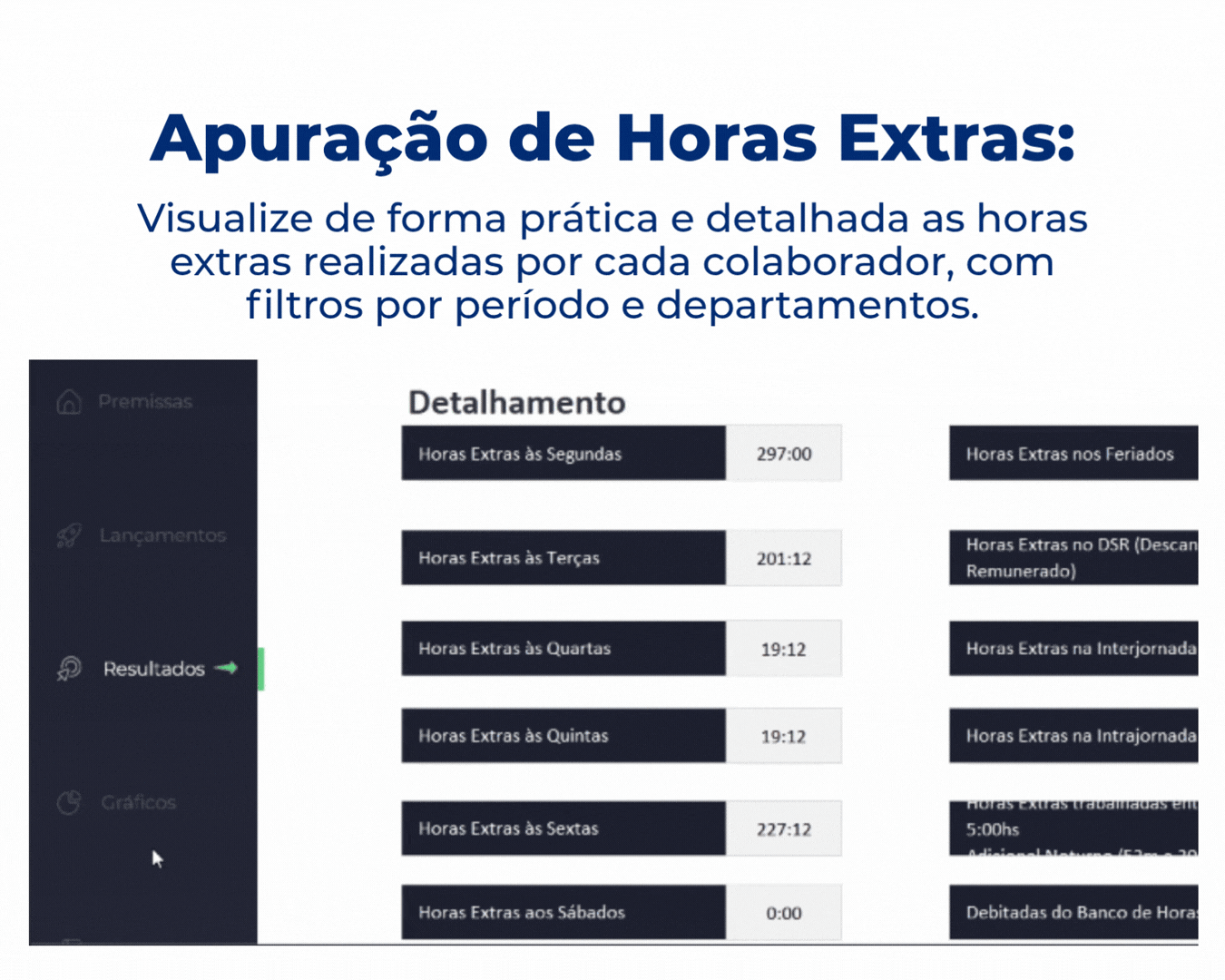 Dashboard Horas Extras